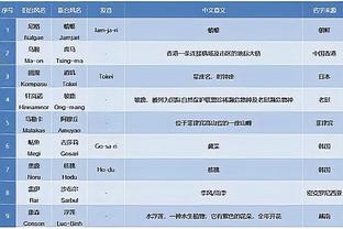 betway体育的信誉